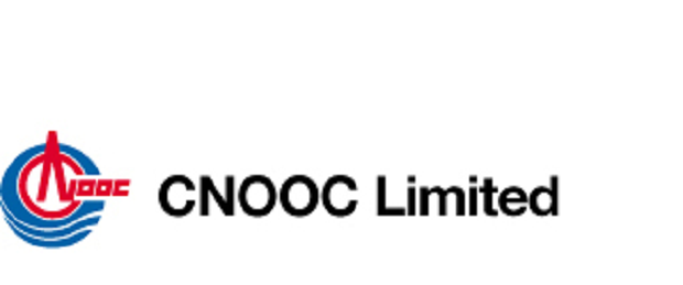 Price cnooc share CNOOC Share
